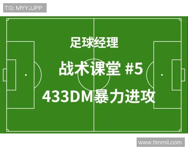 球星亲授进攻足球技巧从基础到高级全面解析